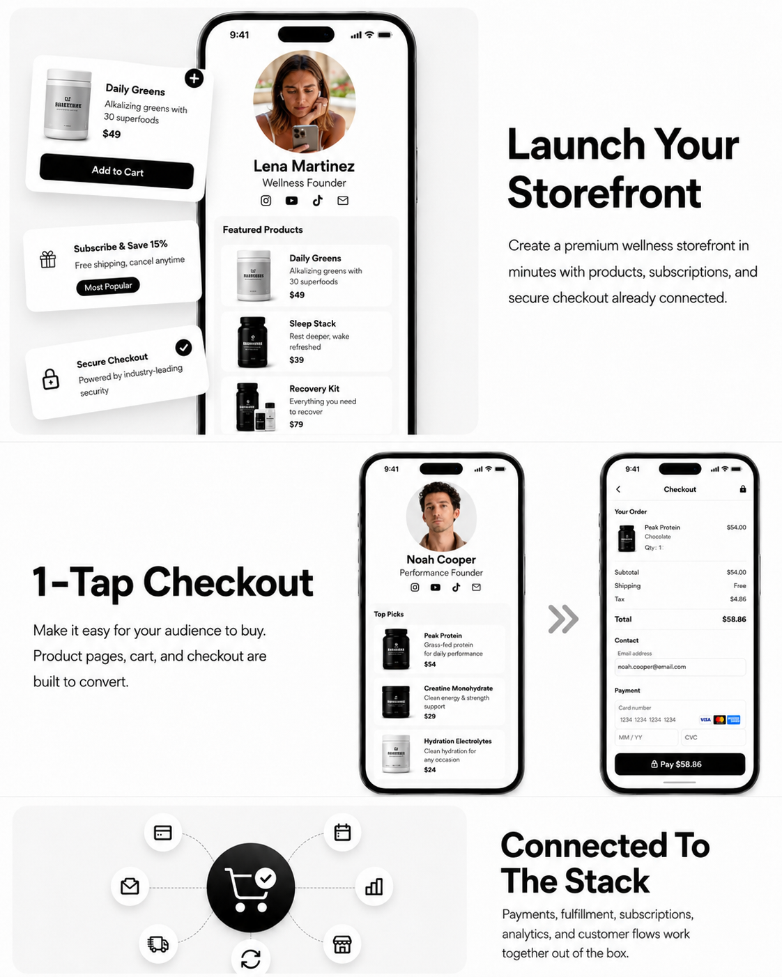 Three-step launch — premium storefront, 1-tap subscription checkout, full stack connected end-to-end
